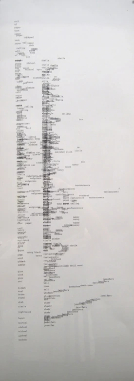 Untitled, n.d. by Dan Miller