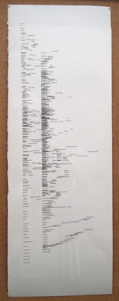 Dan Miller Untitled 3 by Dan Miller